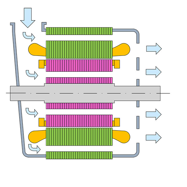 Solutions for Humanoid Robot Motor Cooling: Air Cooling