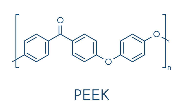 What is PEEK