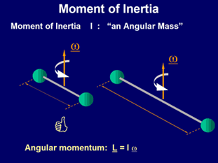 Industrial Robot Selection Criteria: Moment of Inertia
