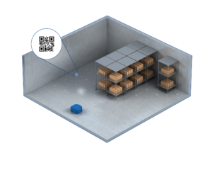 AGV Navigation Types: QR Code Navigation AGV