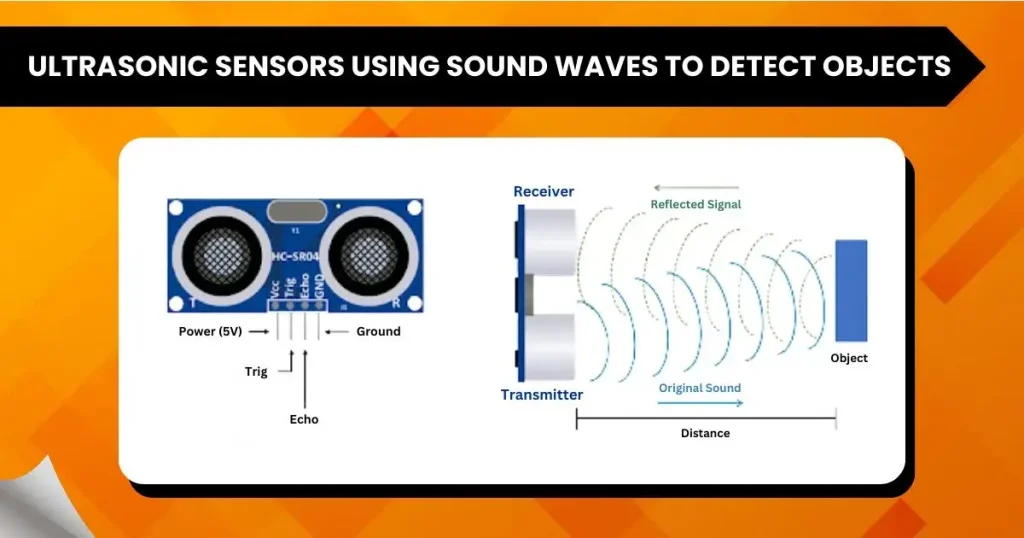 Common Sensors Used in Robot Obstacle Avoidance: Ultrasonic Sensors