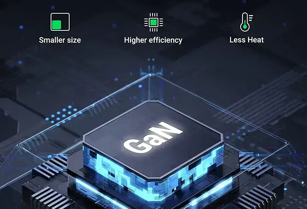 What is GaN Technology