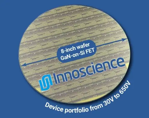 Major GaN Semiconductor Companies and Manufacturers: Innoscience