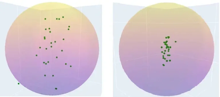 Repeatability: The Hidden Anchor of Reliability