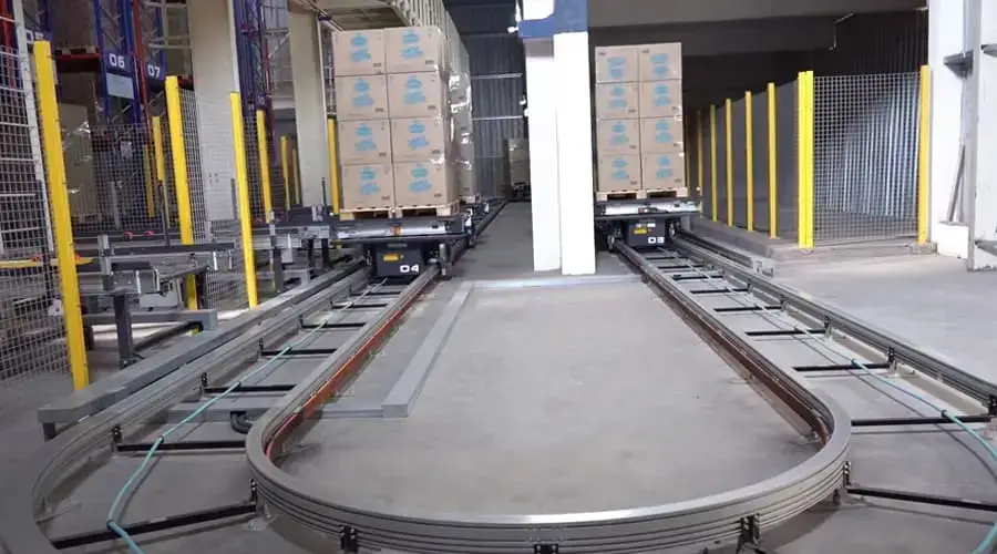 Classification of Rail Guided Vehicle: Circular track RGV