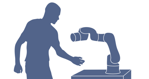 Buy Cobots Smartly
