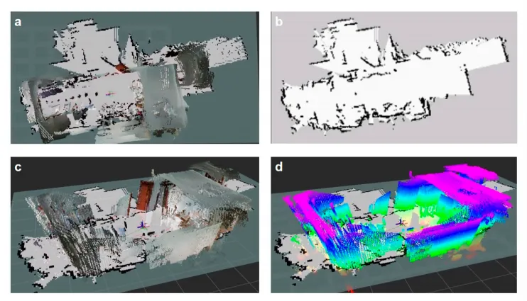 Lidar SLAM vs visual SLAM: Fusion