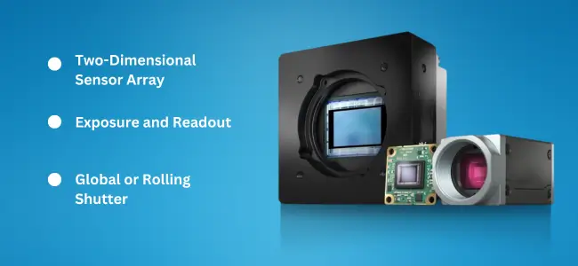 Selection Guide for Area Scan Cameras
