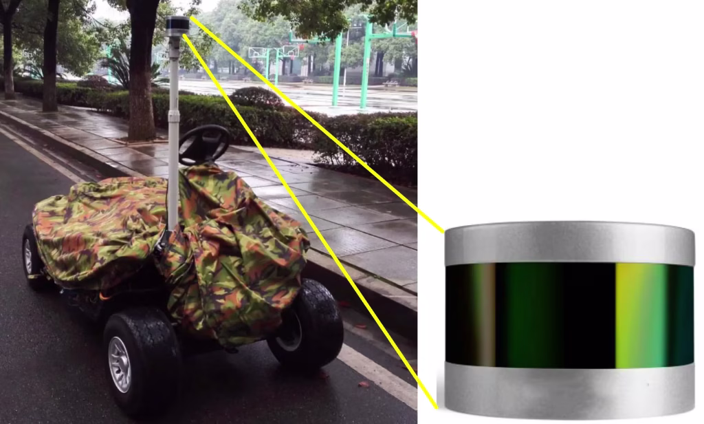 Lidar SLAM Selection: Outdoor