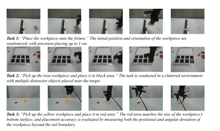 Applications of Industrial VLA Systems: Intelligent Material Handling

