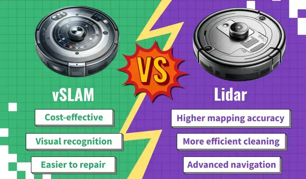 Lidar SLAM vs Visual SLAM: Cost