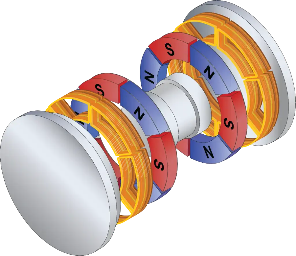 Design Considerations for Frameless Torque Motors