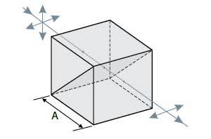 Types of Optical Prisms: Polarizing Prisms