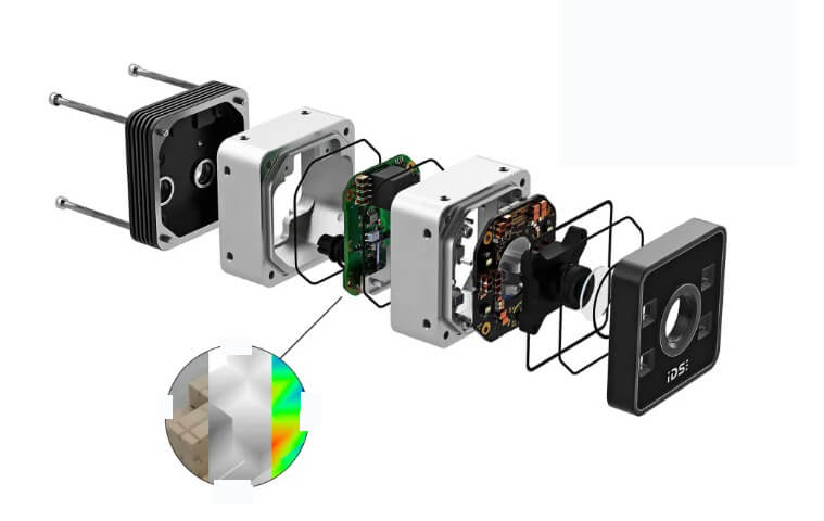Time of Flight Cameras
