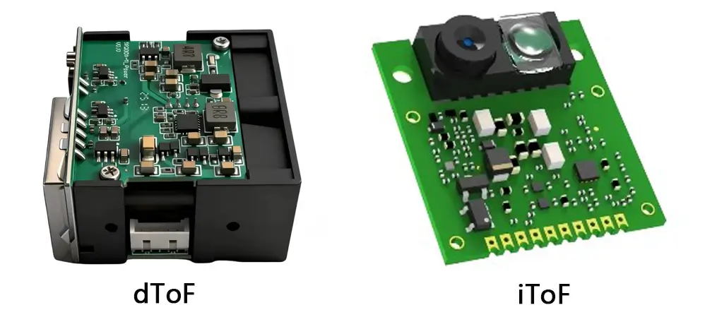 dToF vs iToF: Core Components