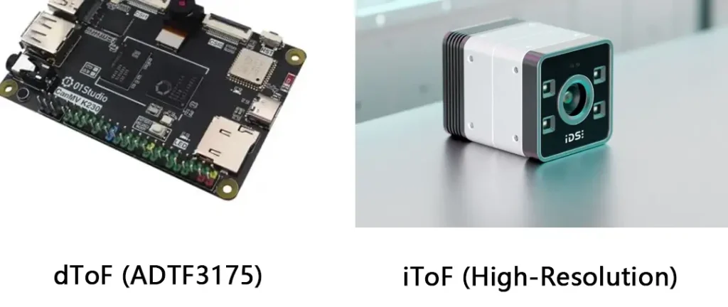 dToF vs iToF: Technological Breakthroughs