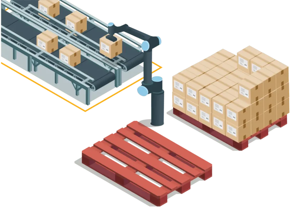 Advantages of Cobot Palletizers: Safety