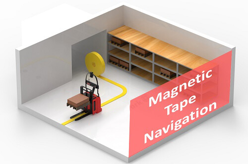 Magnetic Tape AGV