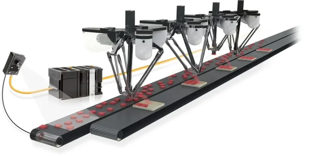 Applications of Delta Robots: Continuous dynamic sorting scenarios